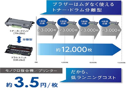 ヨドバシ.com - ブラザー brother MFC-L2730DN [A4モノクロレーザー