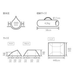 ヨドバシ.com - ディーオーディー DOD TT3-587-TN [ライダーズベース