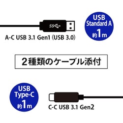 ヨドバシ.com - アイ・オー・データ機器 I-O DATA GV-HUVC [UVC(USB