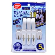 ちょい足しピンチ