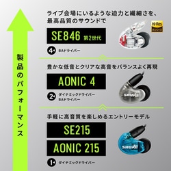 ヨドバシ.com - Shure シュア 高遮音性イヤホン(スタンダード