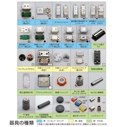 ヨドバシ.com - ホーザン HOZAN DK-51 [（令和7年）第二種電工