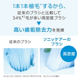 ヨドバシ.com - ソニッケアー sonicare HX6073/67 [電動歯ブラシ用