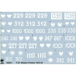 ヨドバシ.com - ToRo Model TRM35D51 [ポーランド軍のT-34戦車 1943 ...