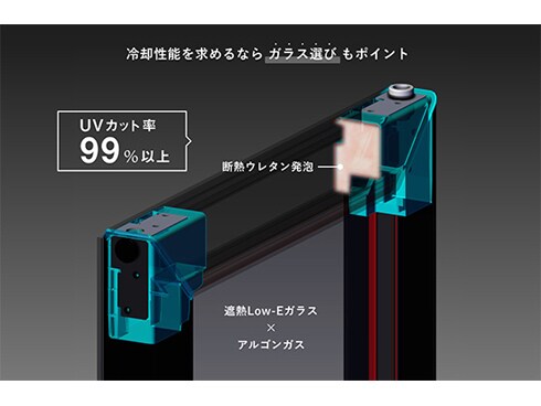 さくら製作所 ワインセラー SS46 日本製 SS46 | SAKURA JAPAN | 製品一覧 | ワインセラーのさくら製作所