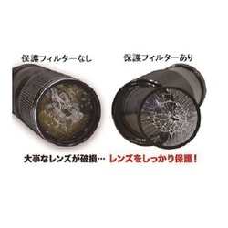ヨドバシ.com - マルミ光機 MARUMI EXUS レンズプロテクト SOLID