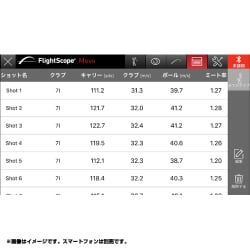 ヨドバシ.com - FlightScope フライトスコープ FlightScope mevo