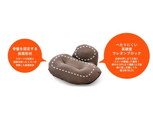 ヨドバシ.com - ミズノ mizuno C3JHI80155 [健康用具 トレーニング座椅