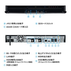 ヨドバシ.com - 東芝 TOSHIBA DBR-M4008 [ブルーレイレコーダー レグザ