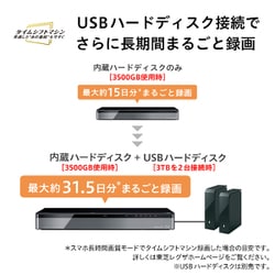 東芝 DBR-M4008 ブルーレイレコーダー レグザタイムシフトマシン Amazon | 東芝 4TB HDD/3チューナー搭載 ブルーレイレコーダー(+