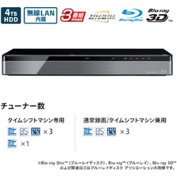 ヨドバシ.com - 東芝 TOSHIBA ブルーレイレコーダー レグザ
