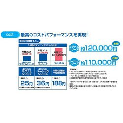 ヨドバシ.com - ドリンクメイト DRM1004 [炭酸水メーカー ドリンク