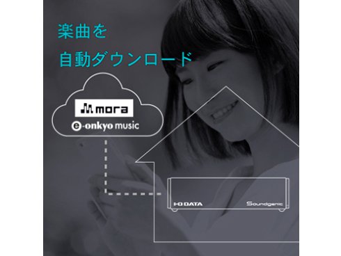 ヨドバシ.com - アイ・オー・データ機器 I-O DATA ヨドバシ.com - アイ・オー・データ機器 I-O DATA