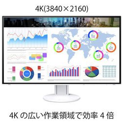 EIZO FlexScan 31.5インチ 4K EV3285-WT FlexScan EV3285 4K UHD (3840 x 2160) Stand Monitor | EIZO