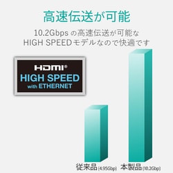 ヨドバシ.com - エレコム ELECOM DH-HD14EA30BK [HDMIケーブル