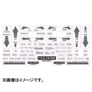 DJI Phantom 4/Inspire 1共用 送信機ステッカー PE-DJI-P4Sticker