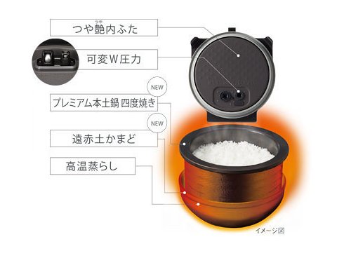 TIGER - タイガー 土鍋圧力IH炊飯ジャー（5.5合炊き）A101-WE アーバンホワイト 品)タイガー 土鍋圧力IH炊飯ジャー（5.5合炊き） アーバン