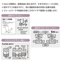 ヨドバシ.com - マルマン maruman L1307H [A5 ルーズリーフ 5mm 方眼罫