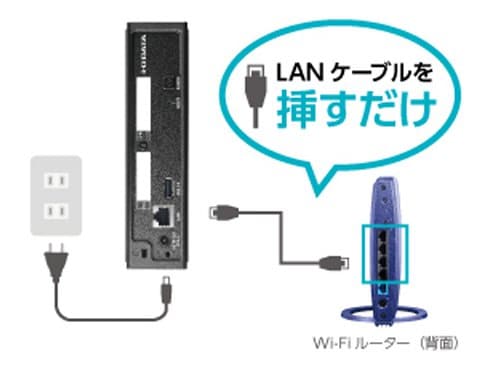 ヨドバシ.com - アイ・オー・データ機器 I-O DATA HDL-TA1