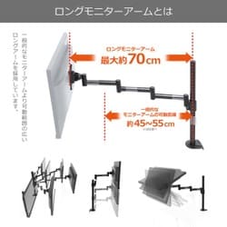 ヨドバシ.com - バウヒュッテ Bauhutte ロング モニターアーム