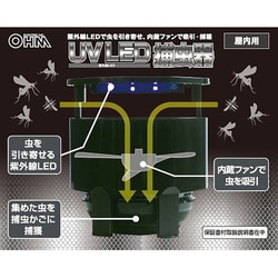 ヨドバシ.com - オーム電機 OHM MUS-SPDC2 [UV LED捕虫器 USB電源