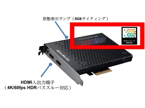 ヨドバシ.com - アバーメディア AVerMedia GC573 Live Gamer 4K