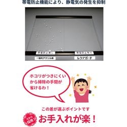 ヨドバシ.com - NIDEK ニデック 液晶テレビ保護パネル 43VS 反射