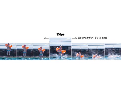ヨドバシ.com - 富士フイルム FUJIFILM FUJIFILM XF10 ヨドバシ.com - 富士フイルム FUJIFILM FUJIFILM XF10
