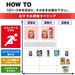 ヨドバシ.com - 味の素 アミノバイタル アミノショット パーフェクト