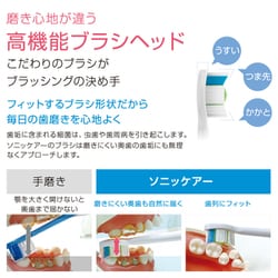ヨドバシ.com - ソニッケアー sonicare HX6065/67 [電動歯ブラシ ヨドバシ.com - ソニッケアー sonicare HX6065/67 [電動歯ブラシ