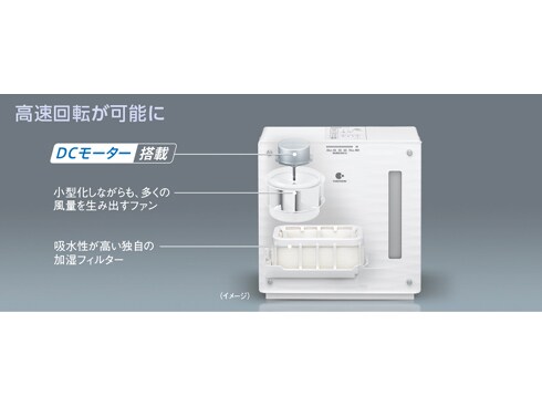 ヨドバシ.com - パナソニック Panasonic FE-KFR05-W [ヒーターレス気化 