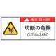 APL11-S [PL警告表示ラベル危険 切断の危険]