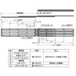 ヨドバシ.com - アキュライド C530-22 [アキュライド ダブルスライド