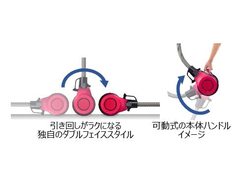 ヨドバシ.com - 東芝 TOSHIBA キャニスター型コードレス掃除機