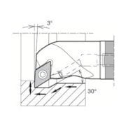 京セラ 倣い加工用超硬防振バー E-SDUC-A E10N-SDUCR07-14A