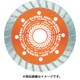 GDS-CN-125 [グローバルソー コンクリート用 ウェーブタイプ]