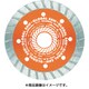 GDS-CN-180 [グローバルソー コンクリート用 ウェーブタイプ]