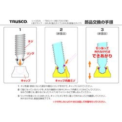 ヨドバシ.com - トラスコ中山 TRUSCO GHLB-NCR [TRUSCO GHLB用ネジ