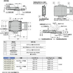 ヨドバシ.com - スガツネ工業 HG-PA231-15 [170-025-744 パワー