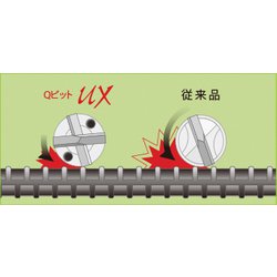 ヨドバシ.com - ユニカ QHX25.0X400 [ユニカ 吸塵ドリルQビット 