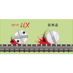 ヨドバシ.com - ユニカ QHX34.0X490 [ユニカ 吸塵ドリルQビット