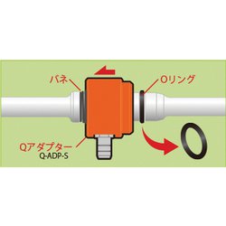 ヨドバシ.com - ユニカ QSXA22.5X330 [ユニカ 吸塵ドリルQビット SDS