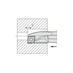 S10H-SCLCR03-05AE [京セラ 内径加工用ホルダ]