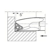 京セラ 内径・奥端面加工用鋼バー S-STLB(P)-A S25S-STLPL16-27A