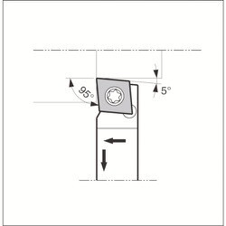 京セラ 外径・端面加工用スモールツールホルダ SCLC-FF SCLCL1212JX-09FF