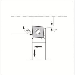 京セラ 外径・端面加工用スモールツールホルダ SCLC-FF SCLCR1212JX-09FF