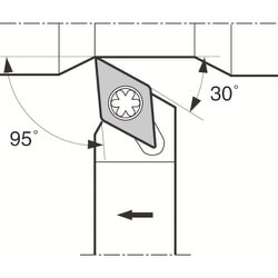 京セラ 外径・倣い加工用スモールツールホルダ SDLC-FF SDLCR1212F-11FF