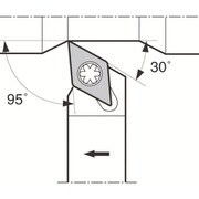 京セラ 外径・倣い加工用スモールツールホルダ SDLC-FF SDLCR1212JX-11FF