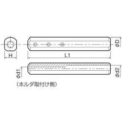 ヨドバシ.com - 京セラインダストリアルツールズ SH1225-150 [京セラ