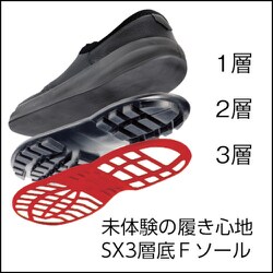 ヨドバシ.com - シモン SL22R-24.0 [安全靴 編上靴 SL-22-R 黒/赤 24.0